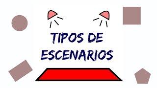 Tipos de escenarios teatrales