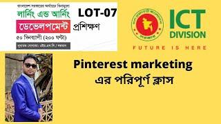 Pinterest Marketing 2021