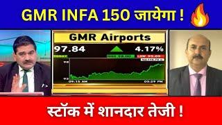 GMR INFRA SHARE LATEST NEWS | GMR INFRA SHARE NEWS TODAY | GMR AIRPORT SHARE NEWS TODAY |