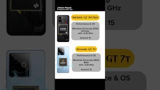 infinix GT 30 Pro vs Realme GT 7T | Comparison #shorts #youtubeshorts @TechnologyGyan
