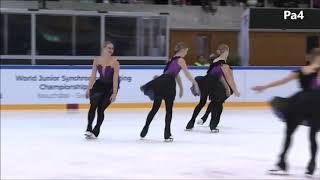 Synchronized Skating "Pair Element" Requirements 2019-2020