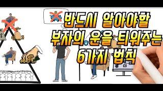 부의 추월차선에서 놓친것중 돈을 낳는 법칙에서도 반드시 짚고 넘어가야 할것