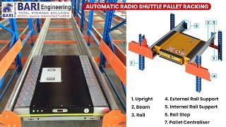 Pallet Shuttle Racking System in Lahore | #palletshuttleracking #warehouserack