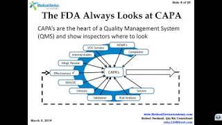 How to Prepare for Your Next FDA Inspection