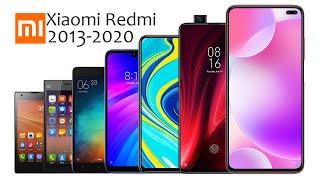 Xiaomi Redmi PHONES EVOLUTION, SPECIFICATION, FEATURES 2013-2020 || FreeTutorial360