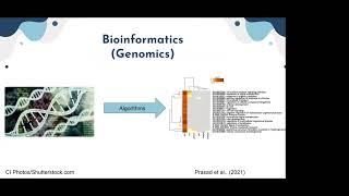 Evolution and Implications of Precision Medicine: A Tour of the Future of Healthcare and Anesthesia