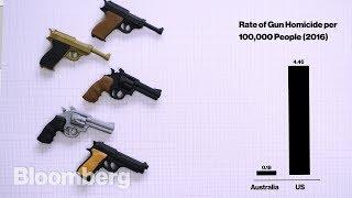 How Australia's Gun Control Experiment Worked