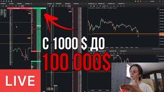 НАКАЗЫВАЕМ РЫНОК I ТРЕЙДИНГ - ОНЛАЙН ТОРГОВЛЯ I Обучение трейдингу I Скальпинг I BINANCE