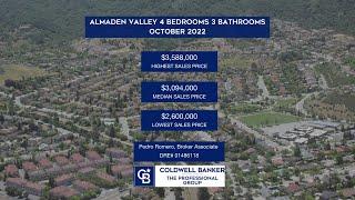 4 Bedrooms 3 Bathrooms San Jose CA Real Estate Market Update October 2022