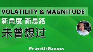 期权交易者新的思考角度——隐含波动率和价格波动的幅度