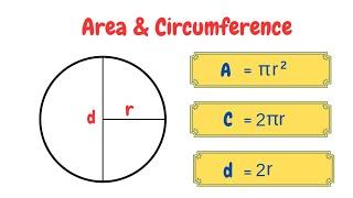 Circle and semi circle ||  it's Area & Circumference  Explained ||