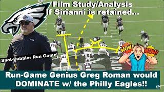 Philadelphia Eagles Study: OC Greg Roman can restore that SNOT BUBBLER Run Game | Pair w/ Wink!