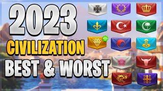 2023 - 2024 Best & Worst Civilization in All Situations | Rise of Kingdoms