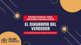 Metodologías de Ventas para Asesores Inmobiliarios "El Diagrama del Vendedor" Con Home & Investment