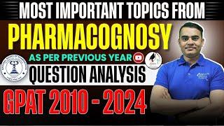 PHARMACOGNOSY IMPORTANT TOPICS FOR GPAT/NIPER 2025 EXAM | PHARMACOGNOSY QUESTION ANALYSIS #gpat2025