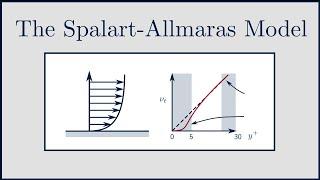 [CFD] The Spalart-Allmaras Turbulence Model