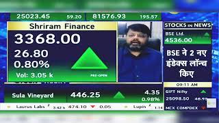 Shriram Finance Share News: Shriram Finance Share News Today | Shriram Finance | 14th October 2024