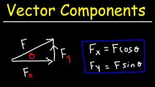 How To Find The Components of a Vector Given Magnitude and Direction