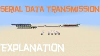 Minecraft: Serial Data Transmission [Explanation]