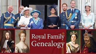 Is the British Royal Family Really German?