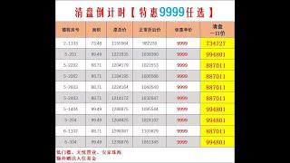 珠海 斗門 9999/平 任選樓層 鴻基 #岸芷汀蘭 77萬可得2房 精裝 0518優惠