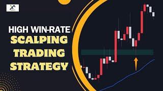 Try My Favorite Scalping Strategy in your Forex Daytrading