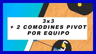 FUTSAL/ejercicio 3X3 + 2 COMODINES PIVOT