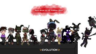 Facts about my AU William Afton//FNaF gacha//