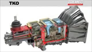 Info on tremec tko-600