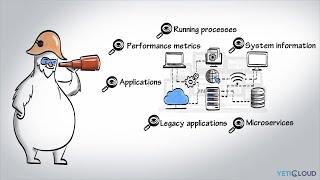 Automatic IT Problem Solving | Prevent IT Downtime | Whiteboard Animation | WeAnim8