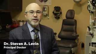 Levin Eye Care Center | Dr Steven A Levin - Vision Therapy