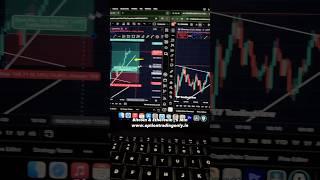 18th June, 2025 | Bitcoin & Ethereum - 5 Min