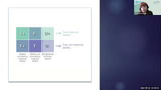 The six-box method for quantifying incomplete and misclassified data