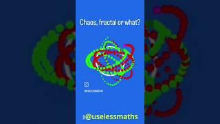 Fractal, chaos or what?