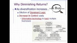 Diversification and Overdiversification 2019