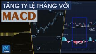 Tăng tỷ lệ thắng với MACD (Chỉ báo trung bình động hội tụ phân kỳ)|ForexmoreVN