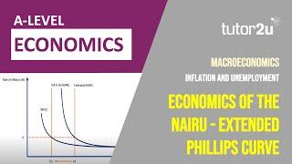 Economics of the NAIRU - Extended Phillips Curve | Economics Explained