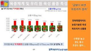 [ 금보다 비싼 파프리카 종자 ]  전북특별자치도농업기술원이 농민 여러분의 고민을 해결하겠습니다. 전북특별자치도농업기술원 육성 신품종 파프리카