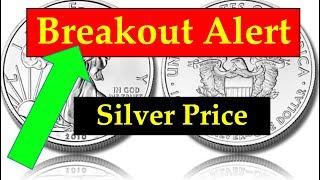 Silver Breakout Alert - October 24, 2024