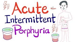 Acute Intermittent Porphyria - Disorders of Heme Synthesis - Biochemistry & Hematology