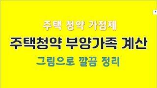 주택청약 부양가족, 청약가점제, 민영주택가점제, 부양가족수계산방법, 청약부양가족수기준