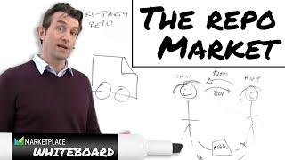 The repo market | Marketplace Whiteboard