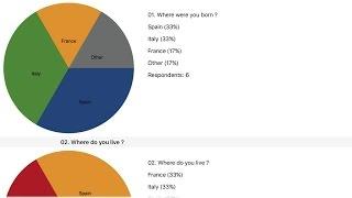 Survey Maker - Getting Started