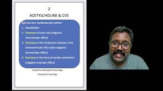 How Acetylcholine Produces Action on Cardiovascular System (CVS) | DrPadmanabha | ilovepharmacology