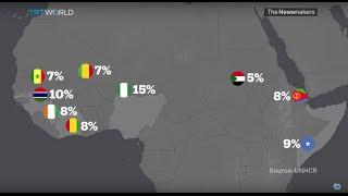 The Newsmakers: EU’s Africa Migration Deal