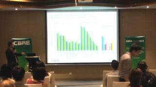 CBRE Vietnam Retail Real Estate in Vietnam Overview 2014