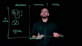 Lightboard Video Example - FinTech