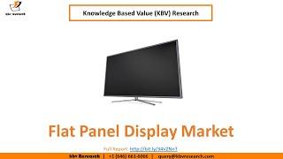 Flat Panel Display Market