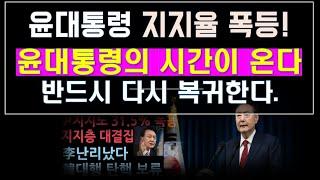 윤석열 대통령 지지율 폭등! 드디어 기운이 살아 나고 입춘(入春)이 지나면 완전히 운기(運氣)가 좋아진다.