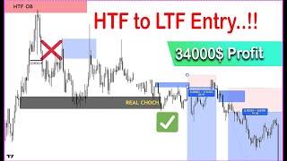 Multi Time Frame & Lower Time Frame Entries | How to master HTF to LTF Entry | 1st Time in Youtube